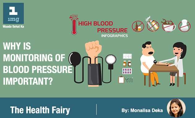 Why Is Monitoring Of Blood Pressure Important?