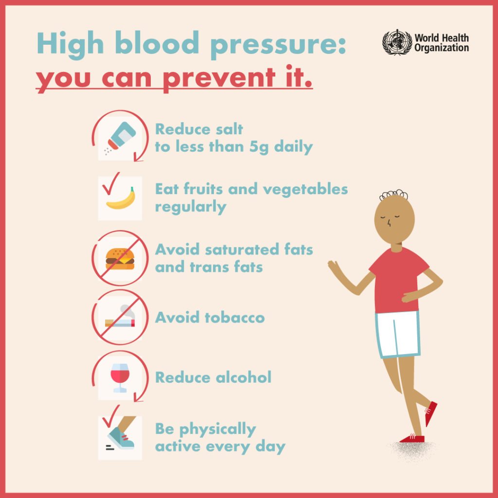 You CAN Prevent High Blood Pressure  John Hobbs